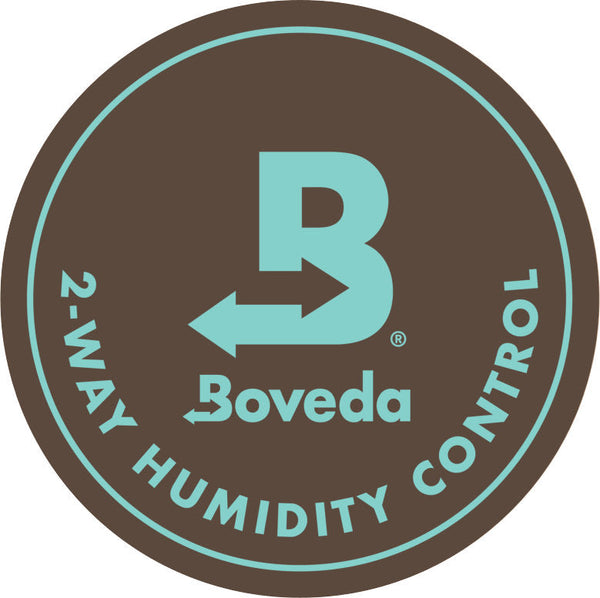 Cigar Storage & Humidor Guide 2025: Keep Your Cigars Fresh in the UK Climate