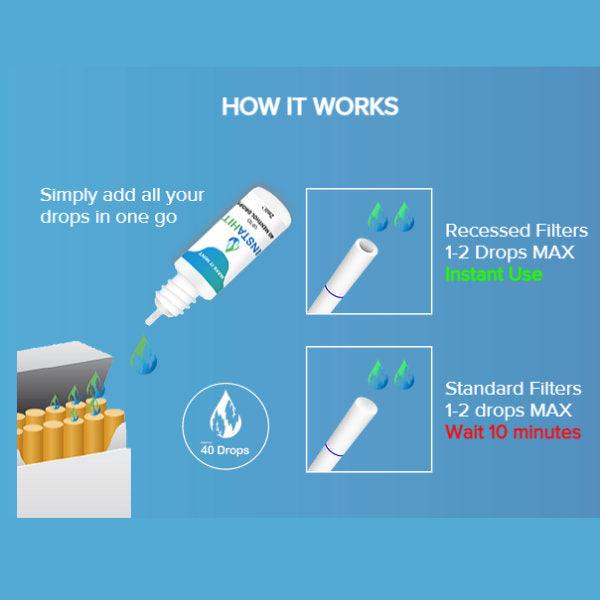 e cigarette guide E-Cigarettes: Flavored Products Fuel…